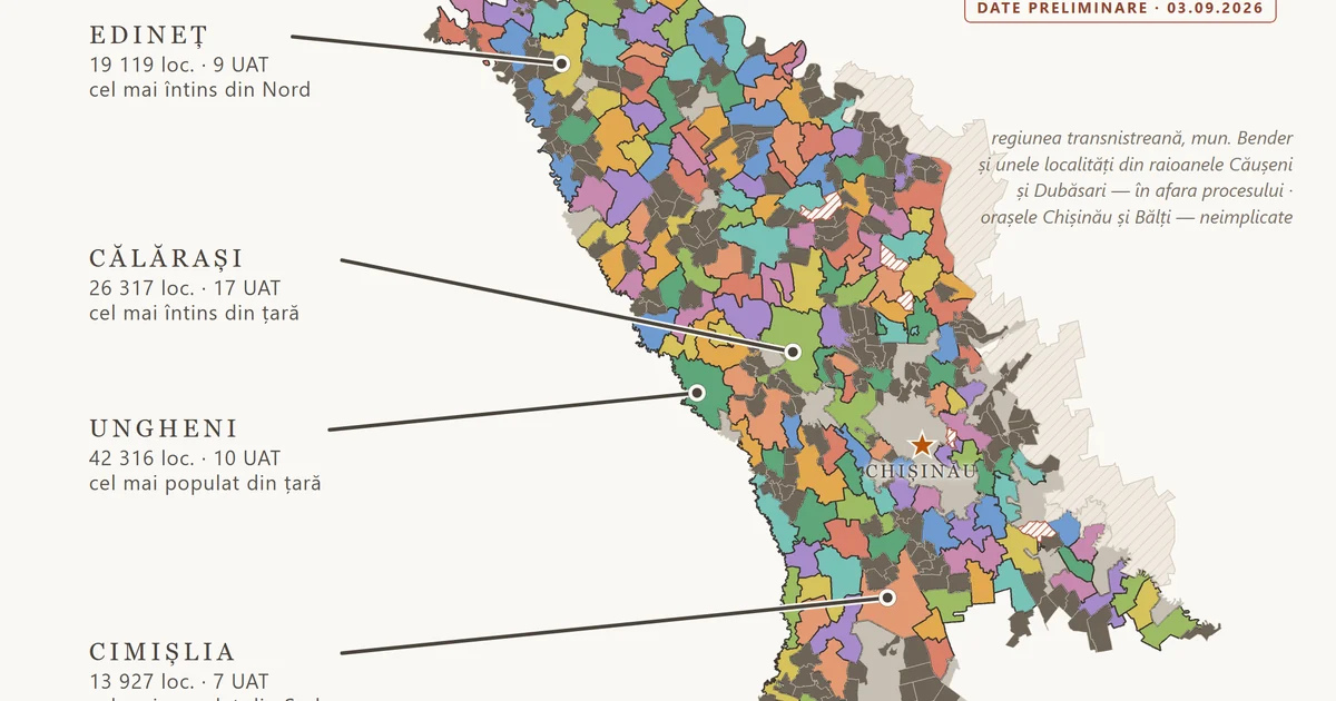 Carte de la République de Moldavie montrant les 167 regroupements volontaires de communes issus des décisions des conseils locaux au 31 août 2026, les communes restées en dehors en gris foncé