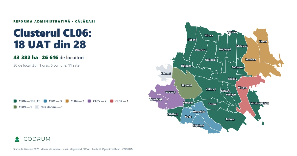 Harta raionului Călărași cu cele 28 de UAT colorate după clusterul de amalgamare, clusterul CL06 cu 17 unități în verde